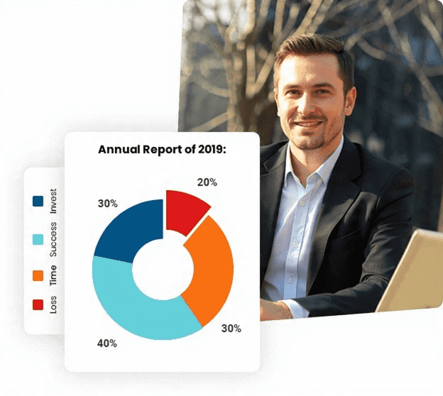 Financial reporting and accounting solutions for US companies